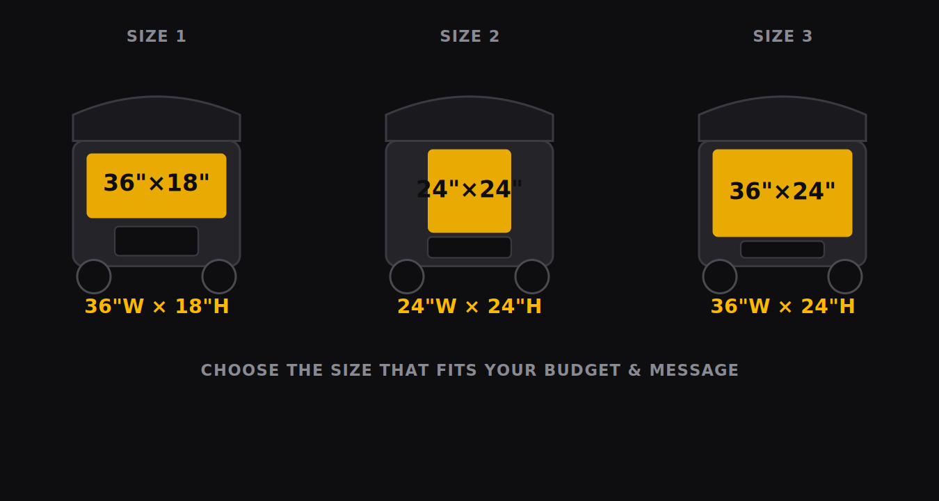 Auto rickshaw back panel advertising sizes and dimensions