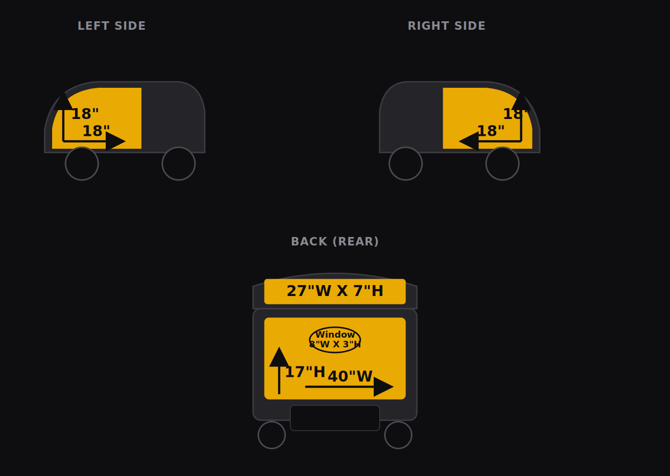 Auto rickshaw hood advertising sizes and dimensions diagram